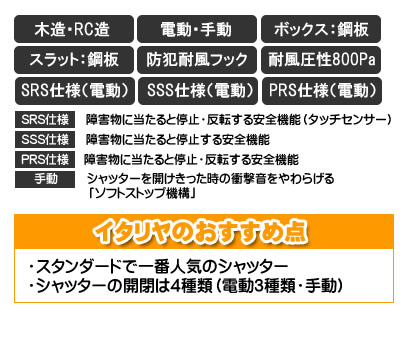 リフォームシャッター「イタリヤ」のおすすめ点